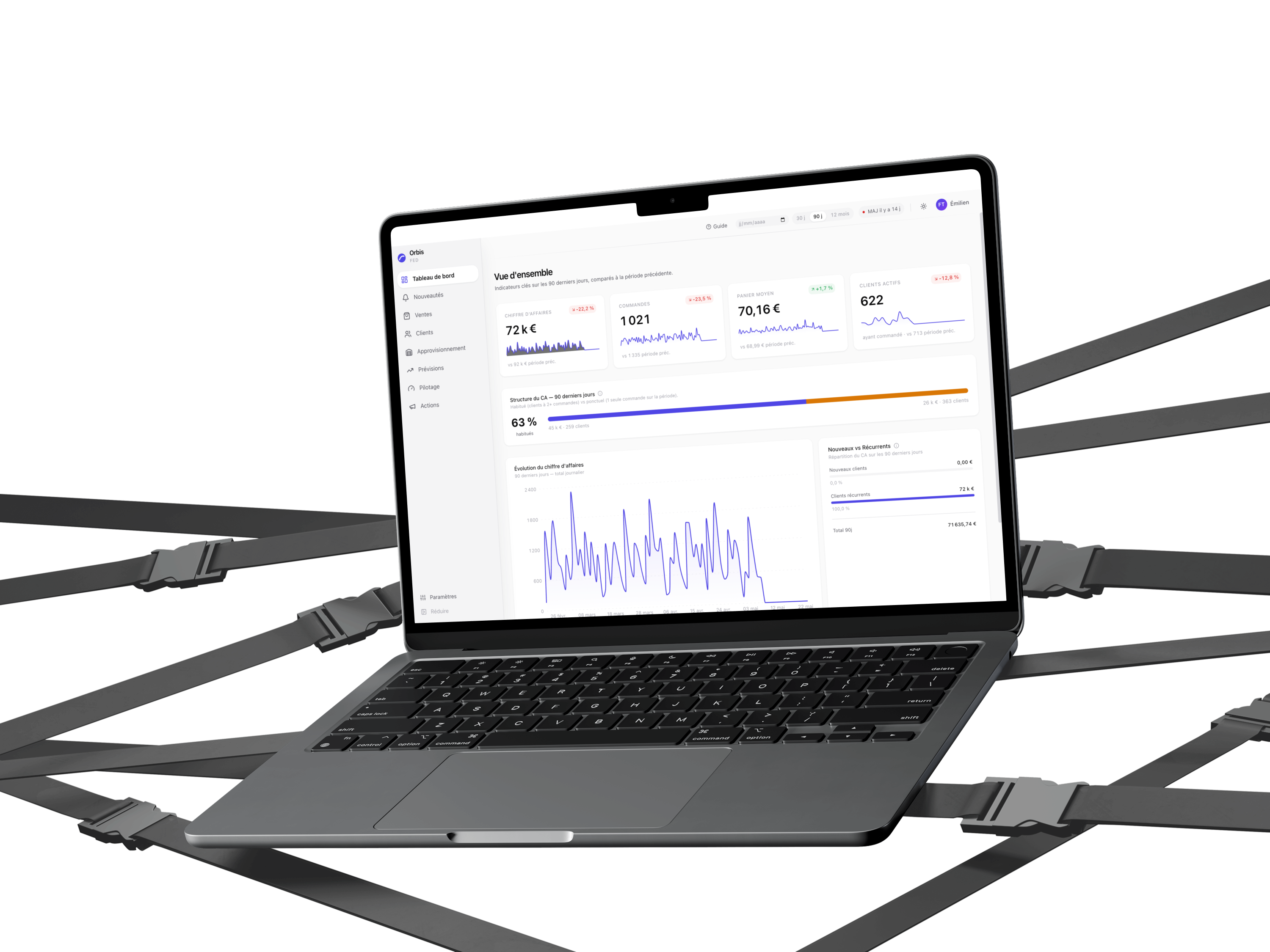 Orbis — tableau de bord sur MacBook
