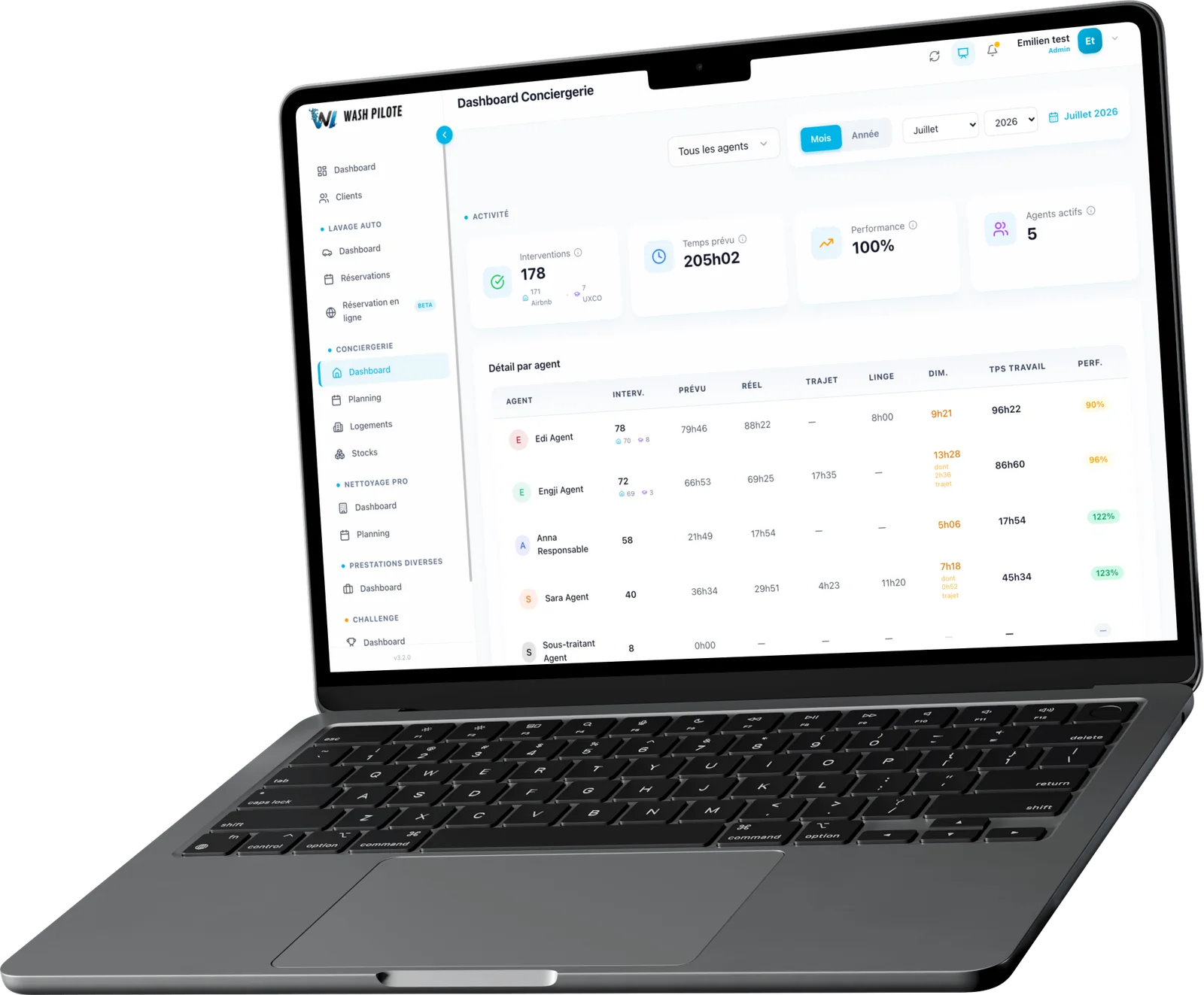 Le dashboard Wash Pilote sur un MacBook Air
